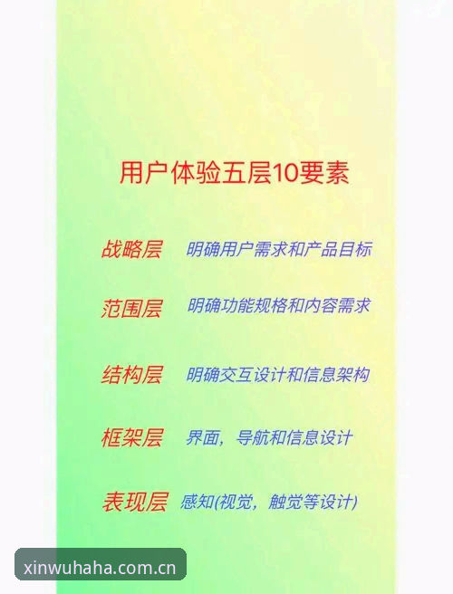 从5个维度剖析哈哈体育多样竞技怎么样:用户真实体验与深度评测