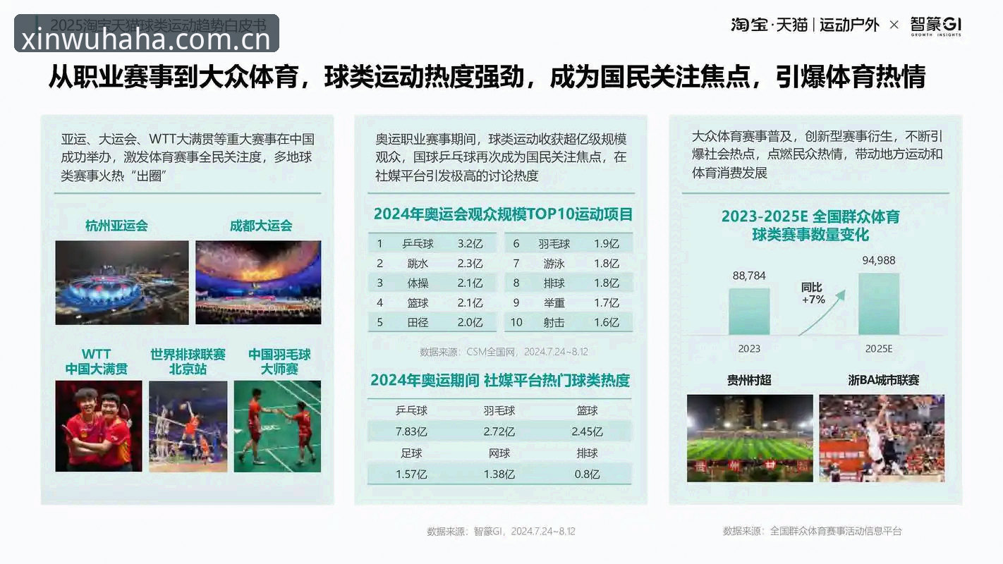 哈哈体育用户评价 资深用户揭秘:哈哈体育平台真实体验与行业趋势深度分析
