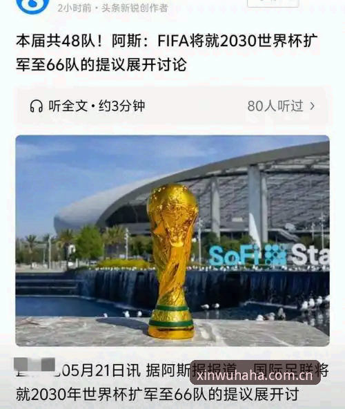 2030世界杯扩军66队详解:中国男足迎来黄金机遇